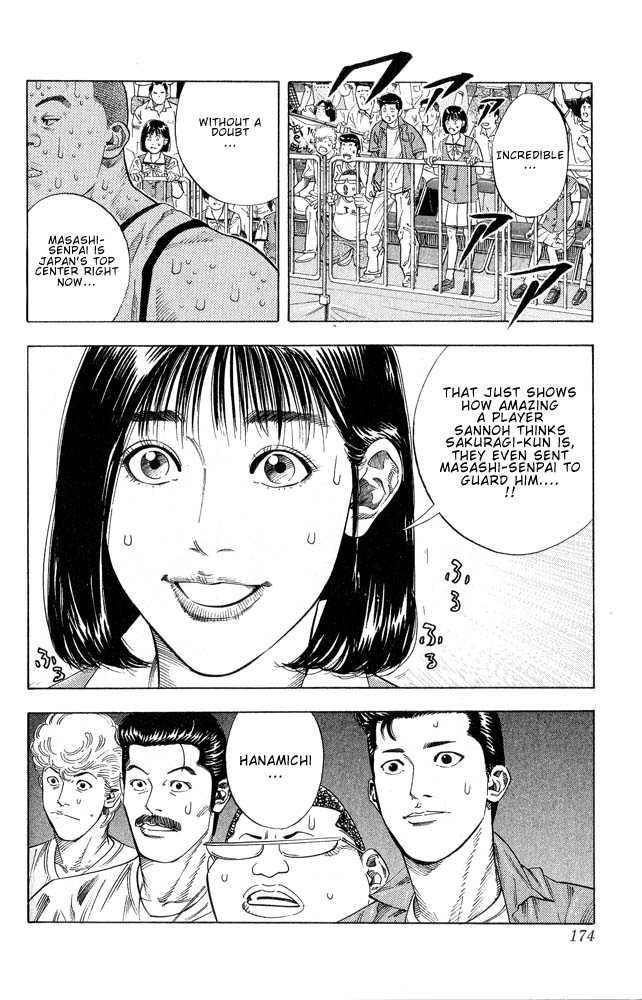 Slam Dunk Chapter 251 7